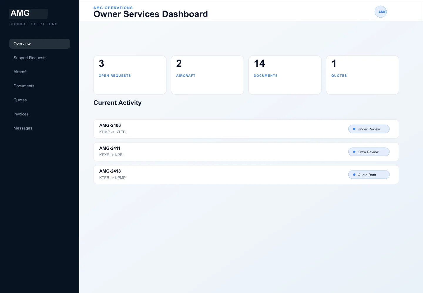 Portal preview showing support requests and aircraft records